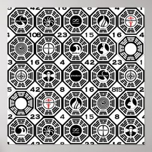 Affiche Stations de Dharma perdues avec les nombres