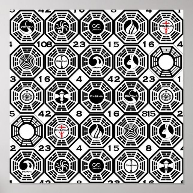 Affiche Stations de Dharma perdues avec les nombres (Devant)