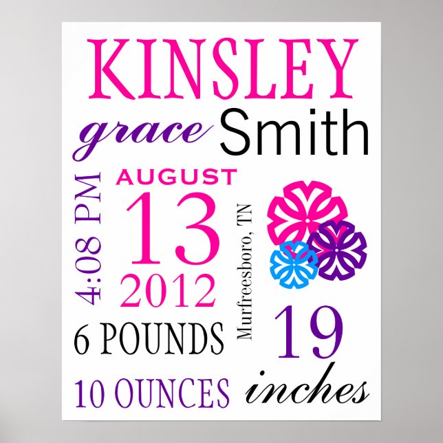 Affiche Statistiques de naissance (Devant)