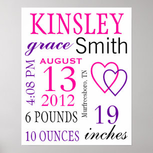 Affiche Statistiques de naissance