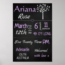 Statistiques de naissance bébé mur personnalisé Im