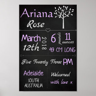 Affiche Statistiques de naissance bébé mur personnalisé Im