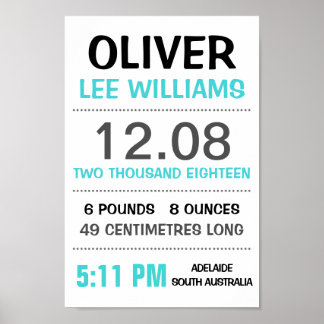 Affiche Statistiques de naissance bébé personnalisé Mur Im