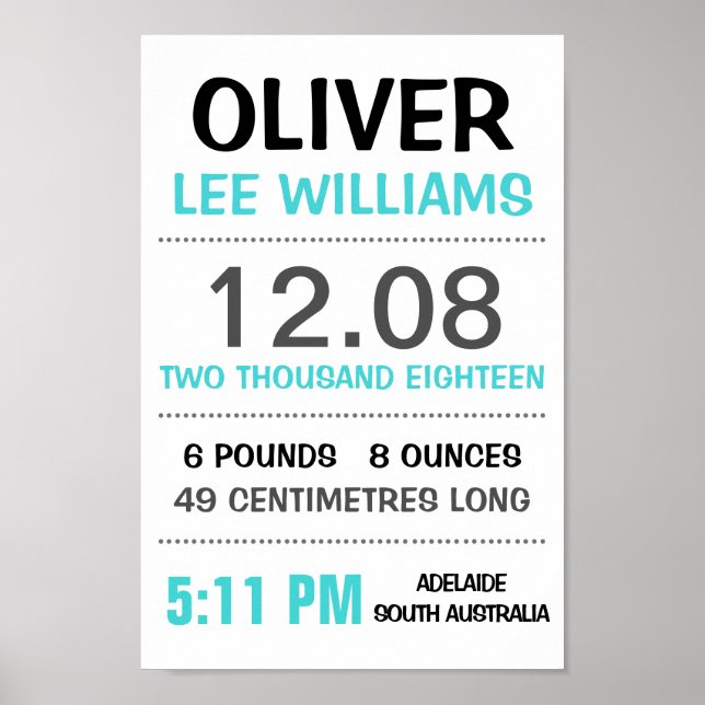 Affiche Statistiques de naissance bébé personnalisé Mur Im (Devant)