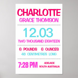 Affiche Statistiques de naissance bébé personnalisé Mur Im