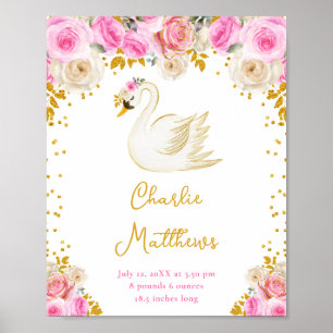Affiche Statistiques de naissance de Swan Pink et Gold Ros