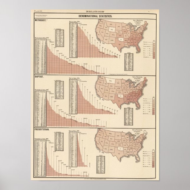 Affiche Statistiques dénominatives (Devant)
