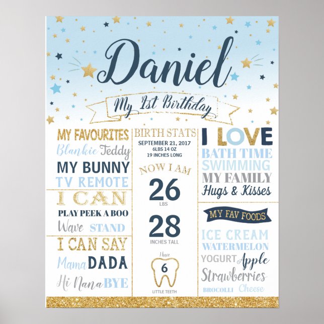 Affiche Statistiques des jalons du 1er anniversaire de Twi (Devant)