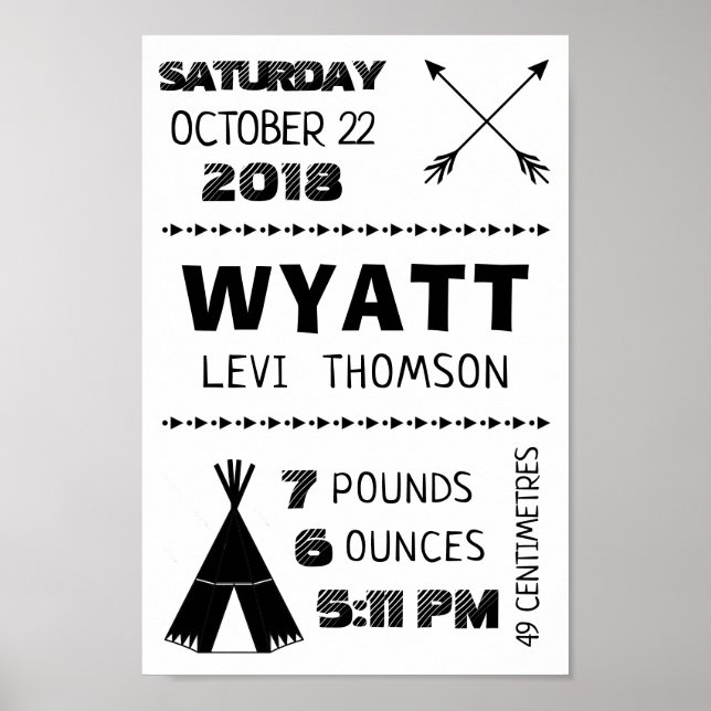 Affiche Statistiques sur la naissance de bébé personnalisé (Devant)