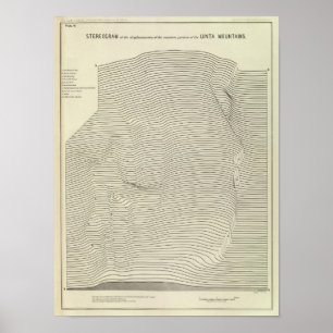 Affiche Stéré0gramme de montagnes d'Uinta