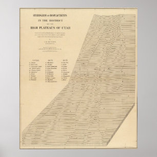 Affiche Stereogram of displacements Utah