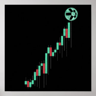 Affiche Stock Graphique Quant QNT Jeton de cristal de comm