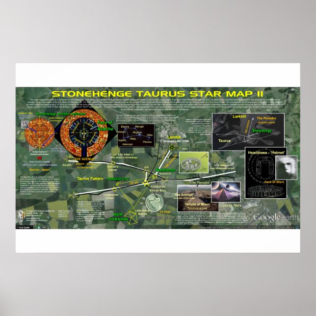 Affiche Stonehenge - Taurus Star Map 2 (Devant)