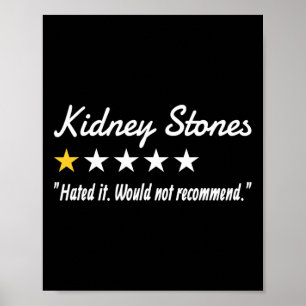 Affiche Stones 1 étoile Avis Ne Recommanderait Pas