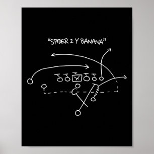 Affiche Stratégie de jeu de football Spider 2 Y Banana Foo