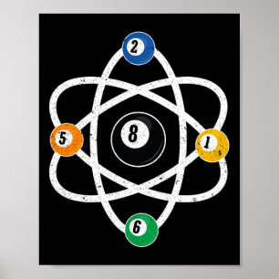 Affiche Structure atomique Billiards Hommes Fundy 8 Ball P
