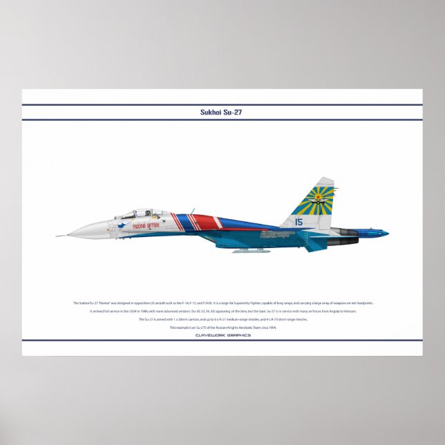 Affiche Su-27 Russie 4 (Devant)