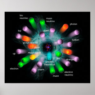 Affiche Subatomic particles