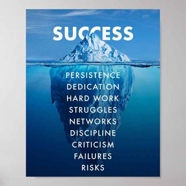 Affiche Success Iceberg Hard Work (Devant)