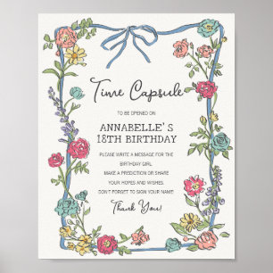 Affiche Summer Garden Party Floral Anniversaire Heure Caps