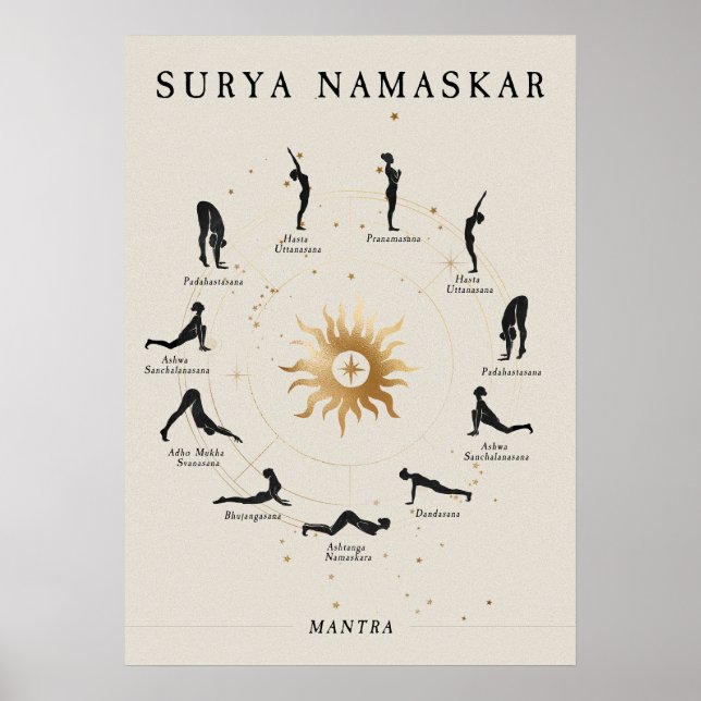 Affiche Sun salutation Surya Namaskar yoga asana zen (Devant)