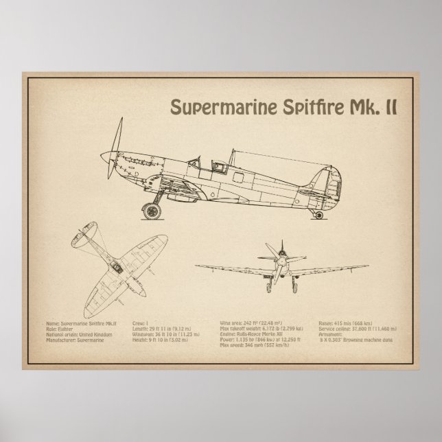 Affiche Supermarine Spitfire - Plan directeur de l'avion S (Devant)