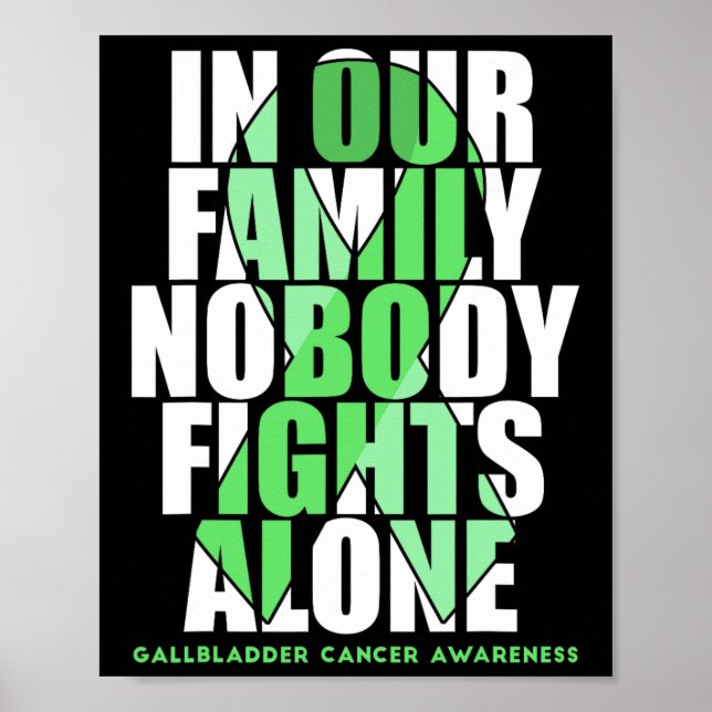 Affiche Support De Sensibilisation Au Cancer De La Vessie  (Devant)
