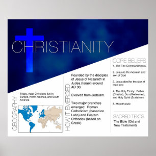 Affiche sur le christianisme *MISE À JOUR*
