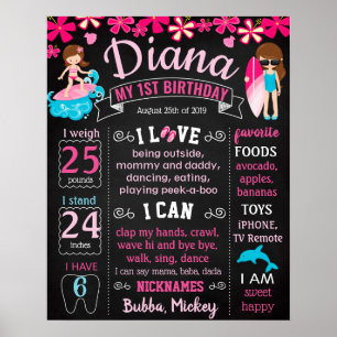 Affiche Surf Luau Été 1er Anniversaire Signale de fête fil