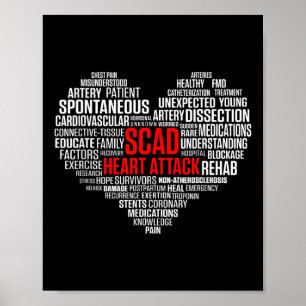 Affiche Survivant de l'attaque cardiaque de la cadence