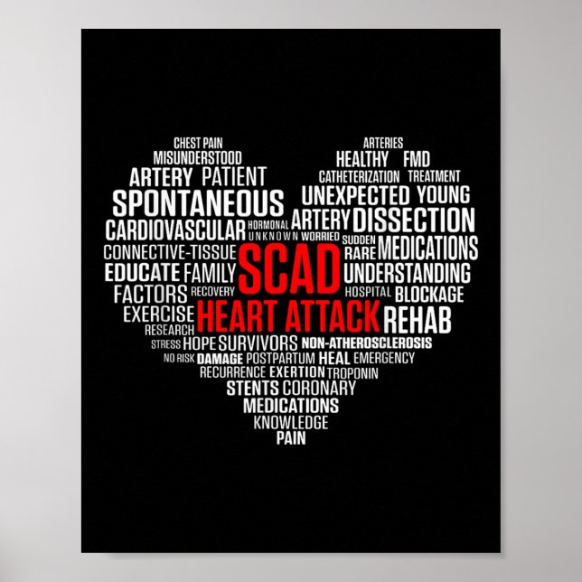 Affiche Survivant de l'attaque cardiaque de la cadence (Devant)