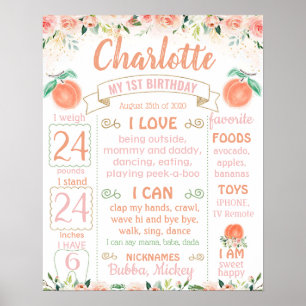 Affiche Sweet as a peach Premier anniversaire
