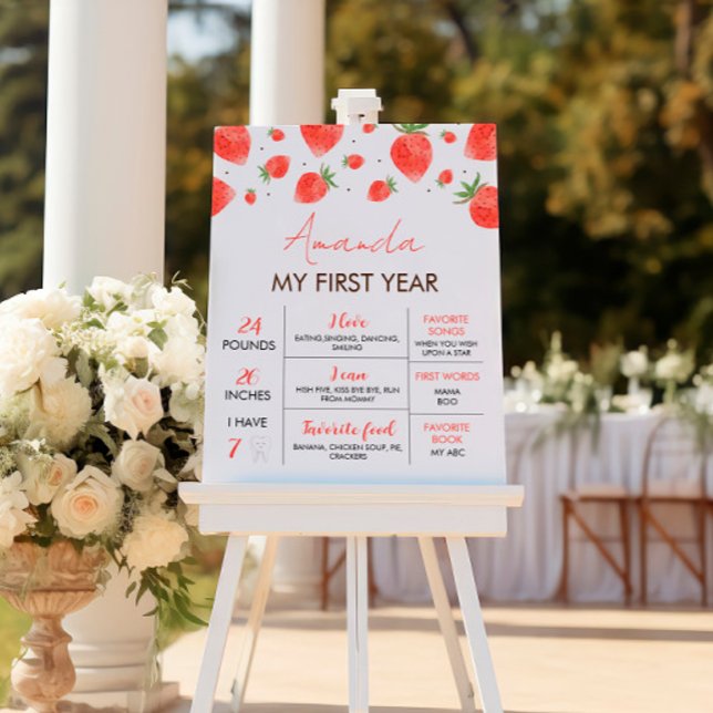 AFFICHE SYMBOLE 1ER ANNIVERSAIRE DE JEUX (Créateur téléchargé)