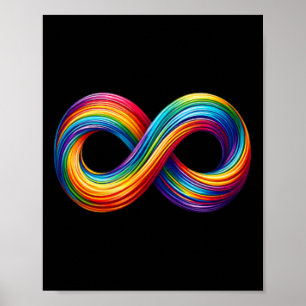 Affiche Symbole arc en ciel Symbole autisme de la neurodiv