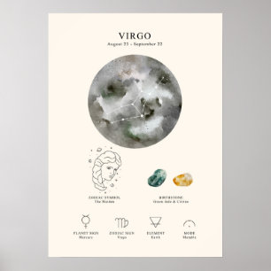 Affiche Symbole astrologique Virgo