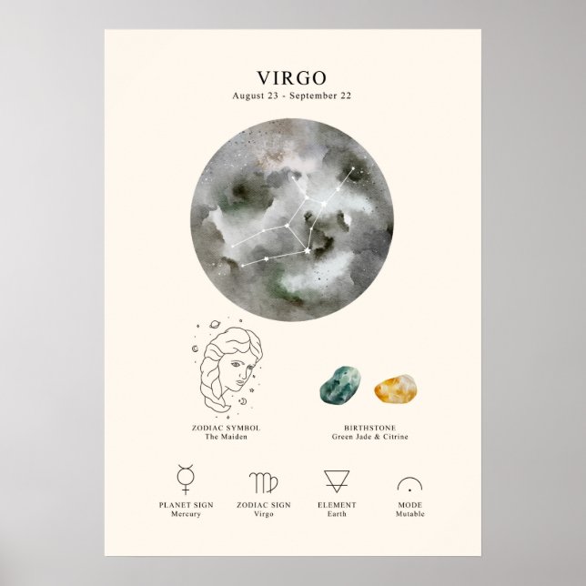 Affiche Symbole astrologique Virgo (Devant)