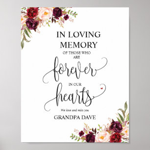 Affiche Symbole commémoratif Forever In Our Hearts v4