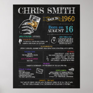 Affiche Symbole d'anniversaire 1960