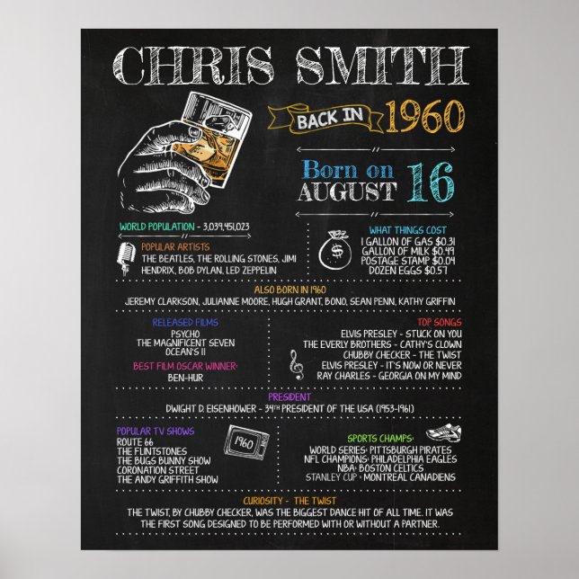 Affiche Symbole d'anniversaire 1960 (Devant)