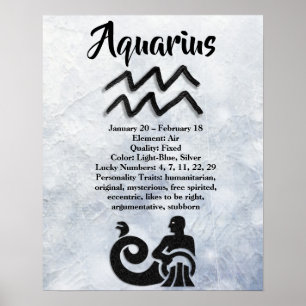 Affiche SYMBOLE D'Astrologie Aquarius Horoscope Symbole Zo