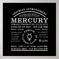 Symbole d'astronomie détaillé de la planète Mercur