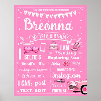 Affiche Symbole de fête d'anniversaire de poupée rose chau