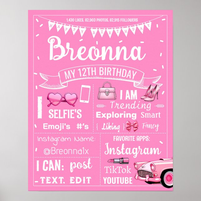 Affiche Symbole de fête d'anniversaire de poupée rose chau (Devant)