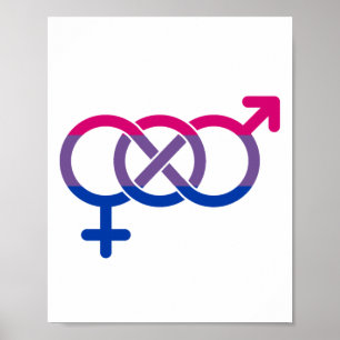 Affiche Symbole de genre bisexuel