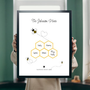 Affiche Symbole de la famille mignonne et du nom de l'anim