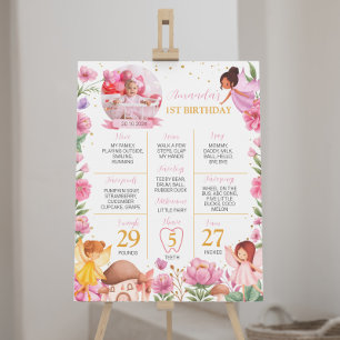 Affiche Symbole de la Fée Magique 1er anniversaire Jalon