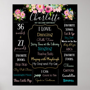Affiche Symbole de la fête d'anniversaire