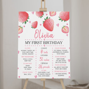 Affiche SYMBOLE DE LA Fraise 1ER ANNIVERSAIRE DE JALON