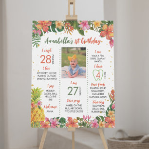 Affiche Symbole de la première année de la florale tropica
