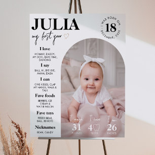 Affiche Symbole de la première année de la photo moderne